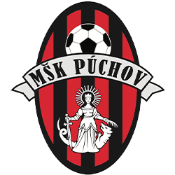 MŠK Púchov logo